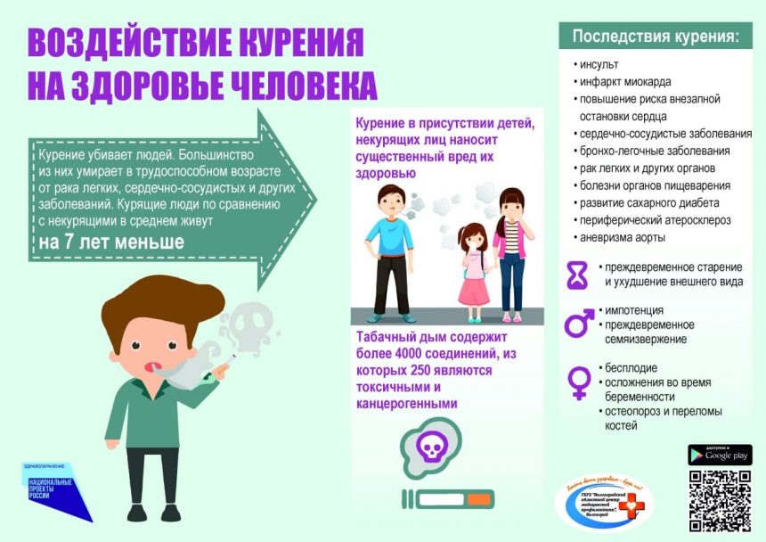 День пульмонолога 17 мая картинки