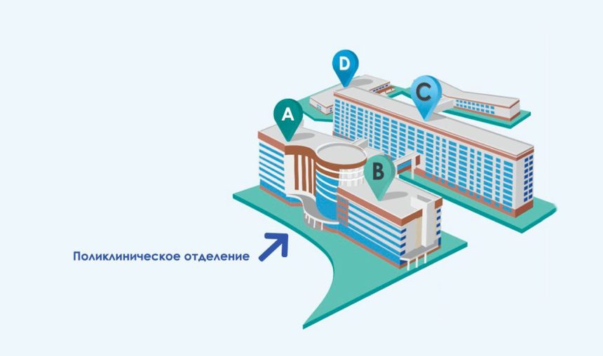 Схема онкодиспансера в архангельске